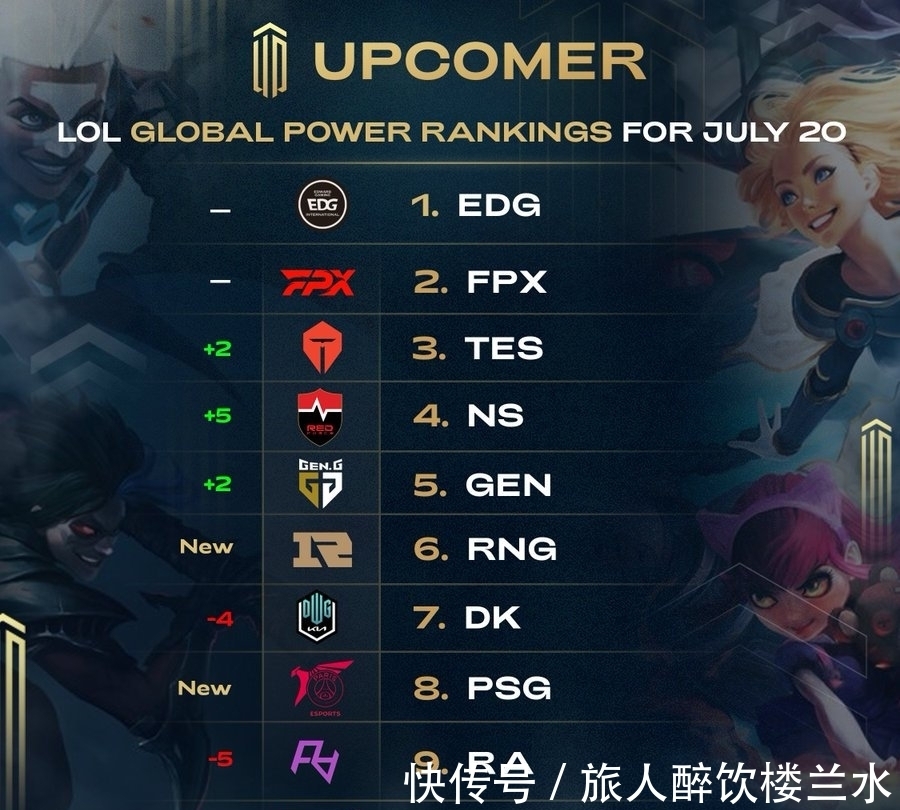 努力的肯定 努力的肯定