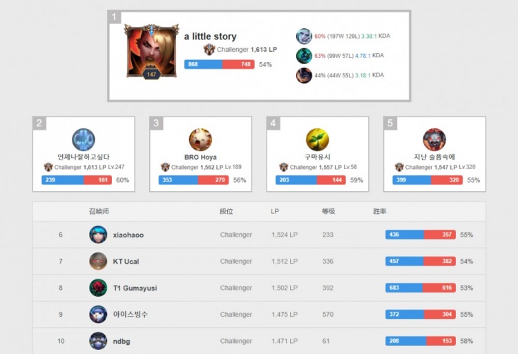 中场一次精 中场一次精