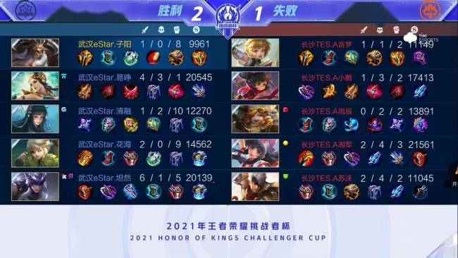 生涯的某个 生涯的某个