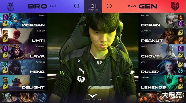 多夫斯基 多夫斯基