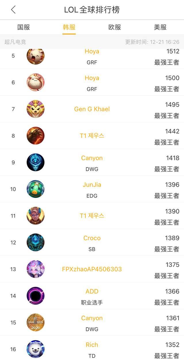 潘臻琦11分中国女篮不敌日本 山本麻衣13+5+5